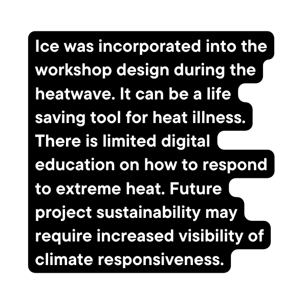 Ice was incorporated into the workshop design during the heatwave It can be a life saving tool for heat illness There is limited digital education on how to respond to extreme heat Future project sustainability may require increased visibility of climate responsiveness